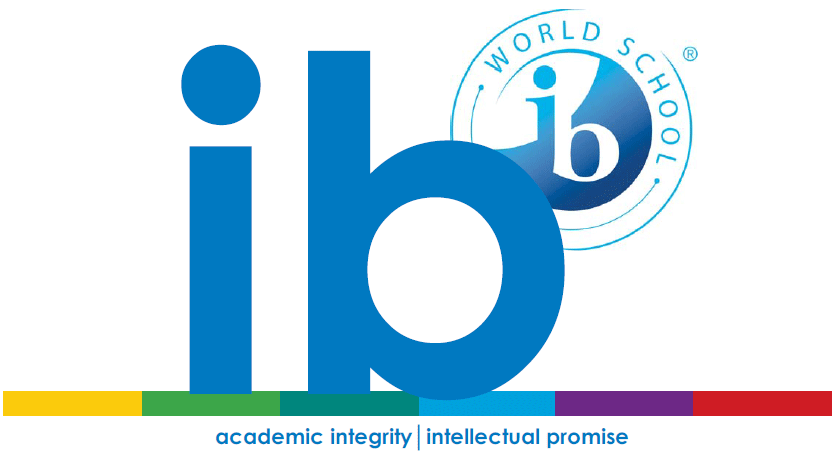 Academic integrity through IB 