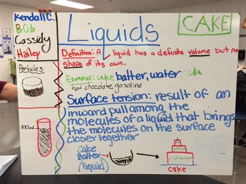 Liquids 