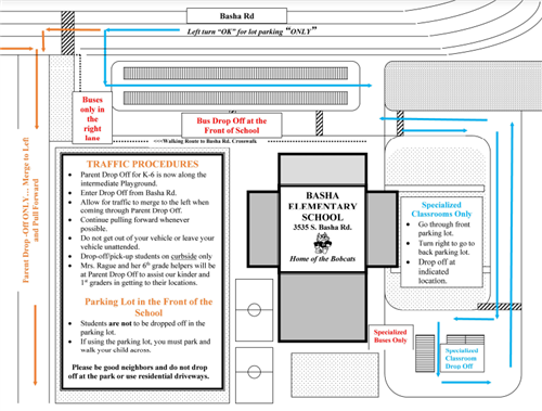 Basha Traffic Plan