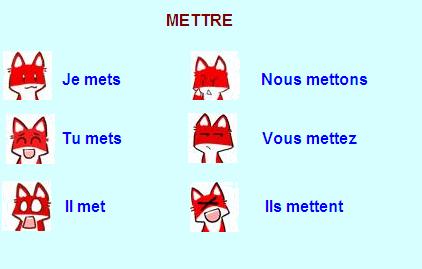 Mettre 