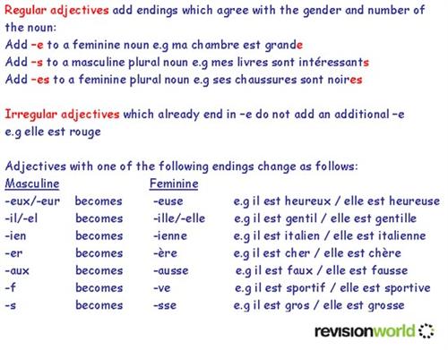 Adjectives 1 