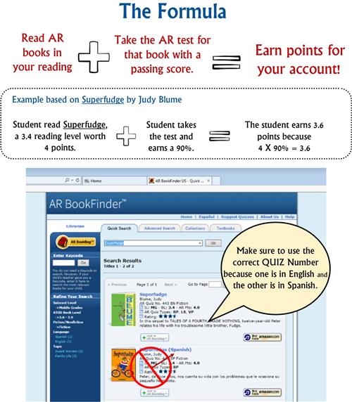 Calculation of AR points is the total number of points multiplied by the percentage earned.  