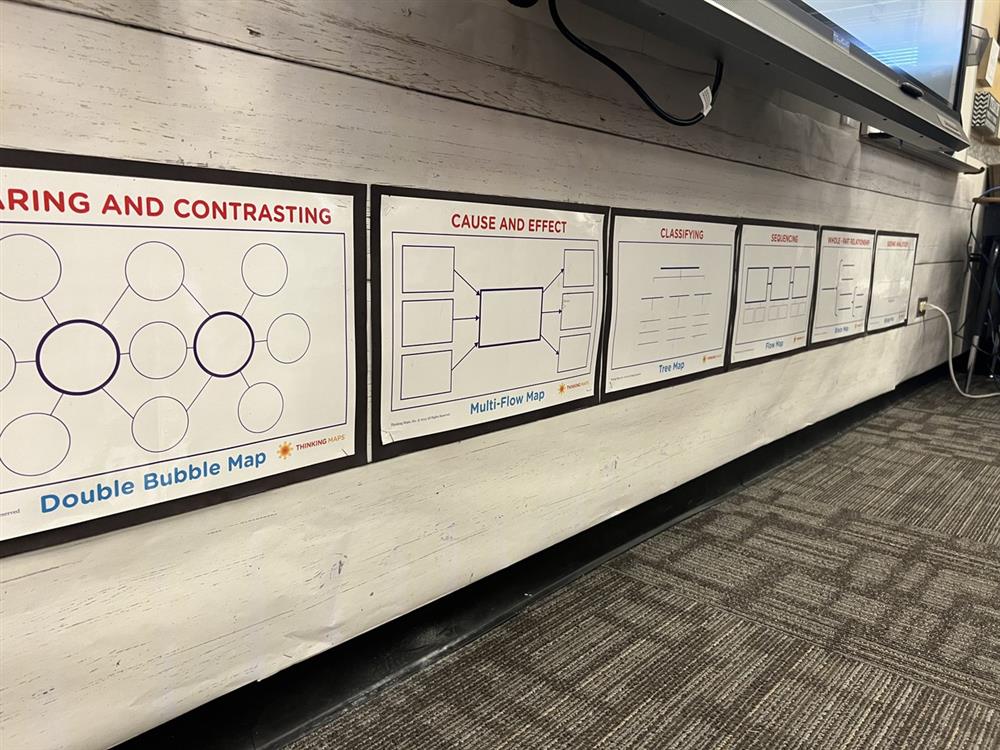 Thinking Maps at Jacobson - August 2023