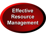 Effective Resource Management